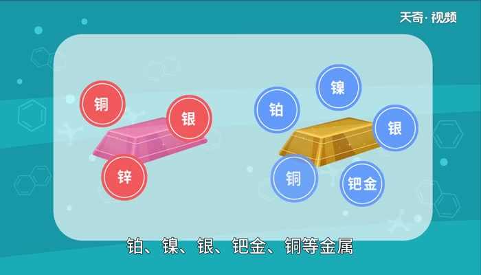 18k金和玫瑰金的区别 18k金和玫瑰金的区别是什么